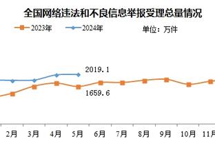 雷电竞备用网截图3